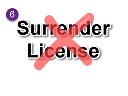 No need to surrender udiMagic license – hassle-free license transfer between computers
